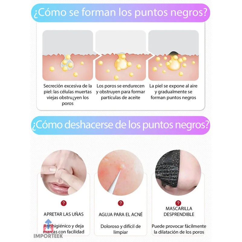 3pz Mascarilla Parches Nariz Poros Puntos Negros Espinillas Tipo Piel
