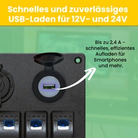 Offgridtec Car USB Socket with Flip Cover 12V/24V, Quick Charge (5V 2.4A Type-A Output) - IP65 Waterproof Panel Mount Charger for Car, RV, Boat, Truck, Durable ABS Plastic