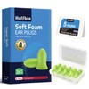 HUFFBIO Revolutionary Earplugs for Sleeping, Soft Foam, 5 Pairs, -36dB,