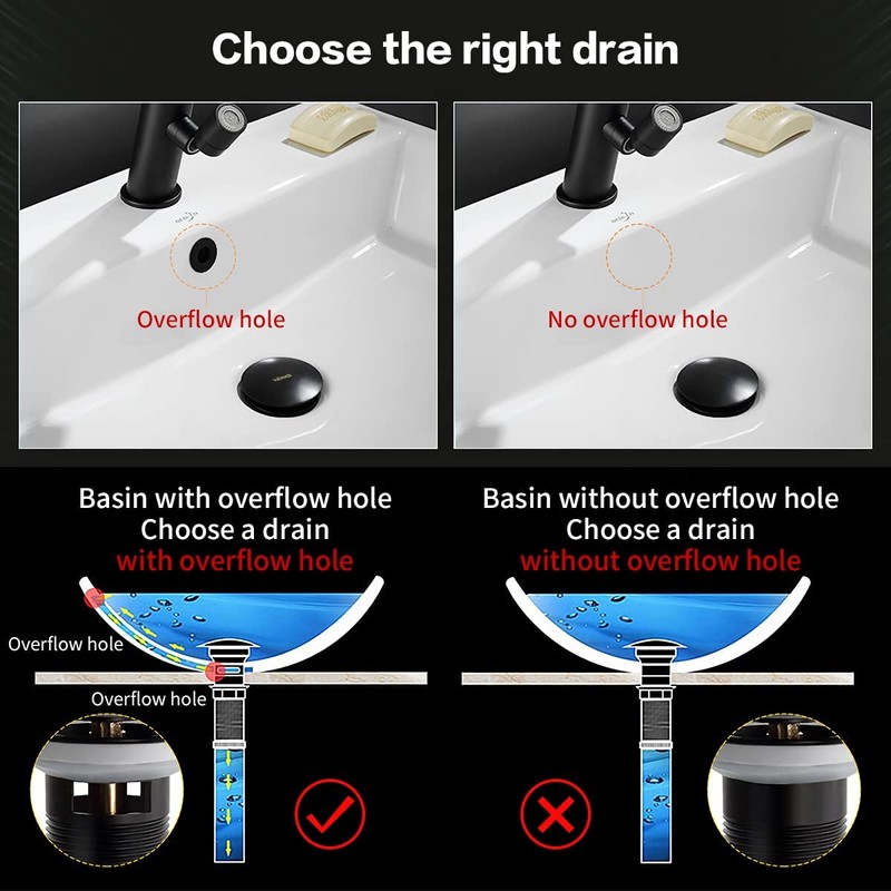 Dolinvo Drain Fitting Sink with Overflow Black Matt Universal Pop