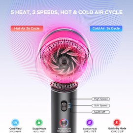 chouqin Hair Dryer with Diffuser: Gift for Women Men with 700 Million Hair Care Ions, 37m/s High Speed Blow Dryer with 160000 RPM, 1500W, 5 Heat & 2 Speed Setting, Low Noise Thermo-Control (Metallic Gray)