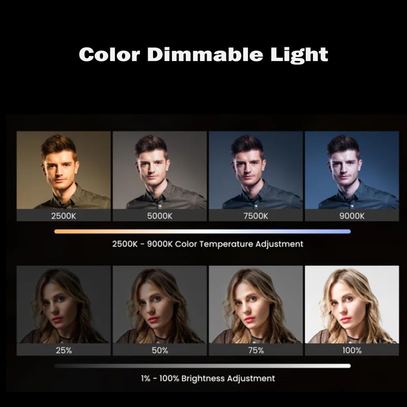 Hohem HPL-R01 Photography Lighting, On Camera Light, RGB Video Light,