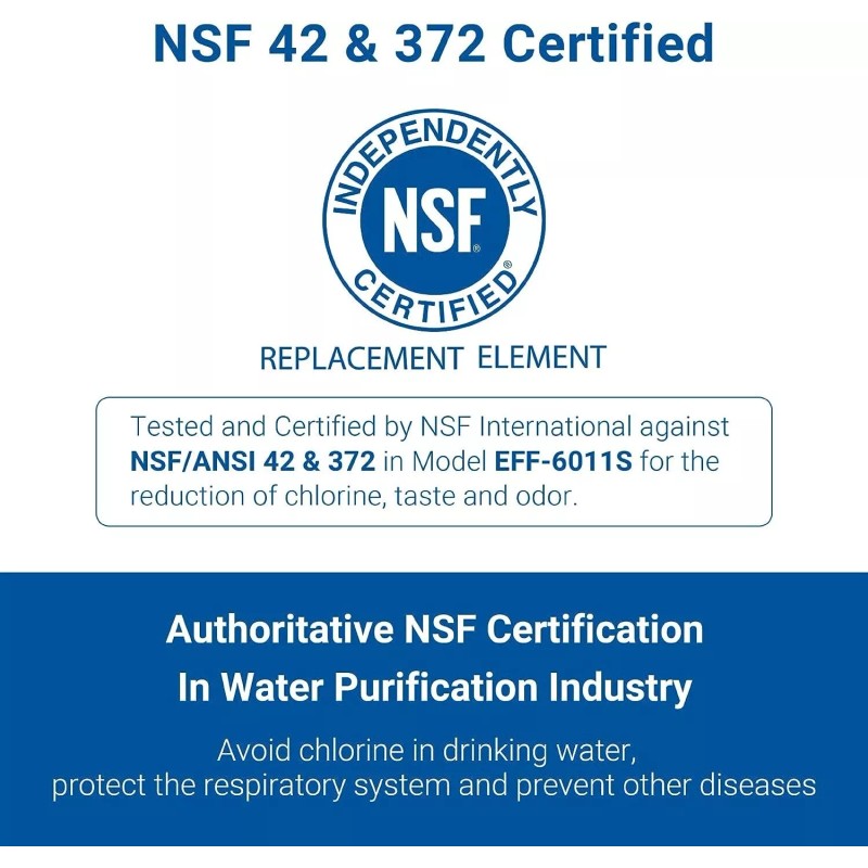 AQUA CREST DA29-00003G Refrigerator Water Filter,Replace