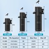 Devopet Aquarium Filter for 10-20 Gallon Tanks, Internal Fish Tank