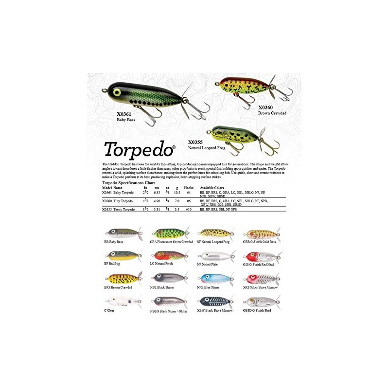 Heddon Torpedo Prop-Bait Topwater Fishing Lure with Spinner Action, Brown
