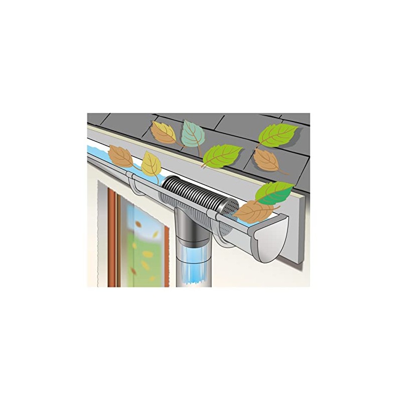 Gutter Pipe Leaf Guard – Easy Installation Down Pipe Cover