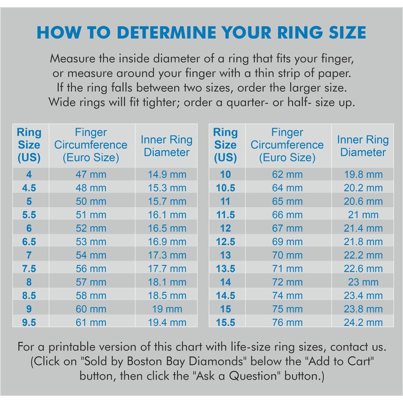 .925 Sterling Silver 1/3 Cttw Lab Grown Green Emerald Gemstone