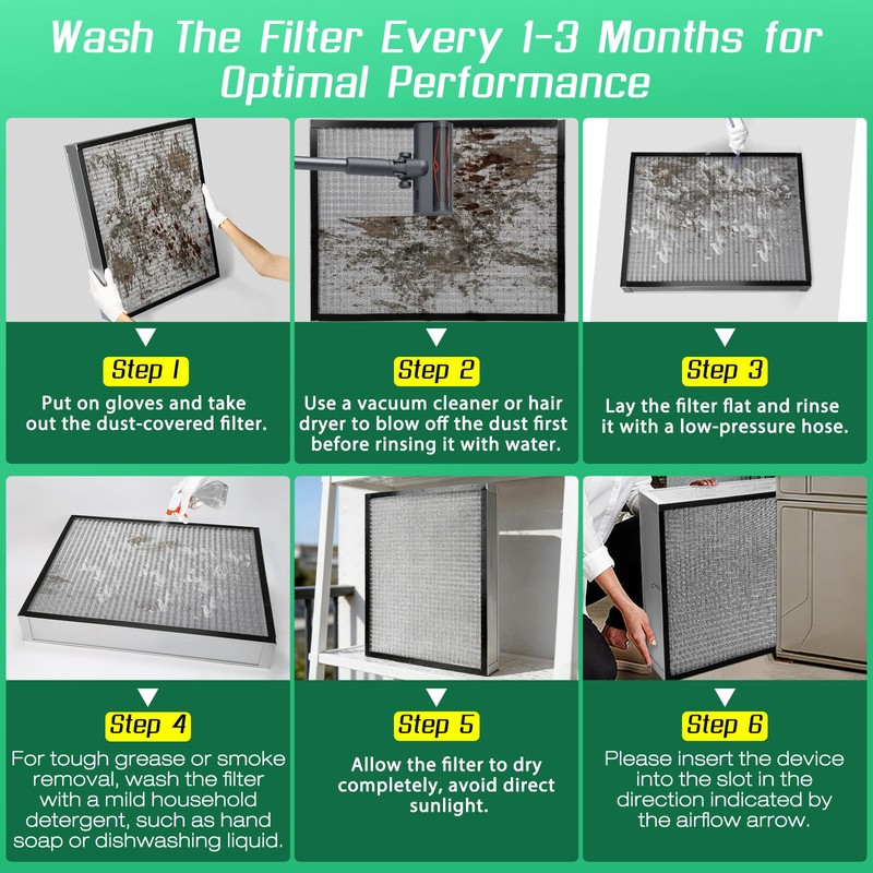 YPHSF 20×25×5 Air Filter MERV-11 | Washable Reusable Furnace Filter|