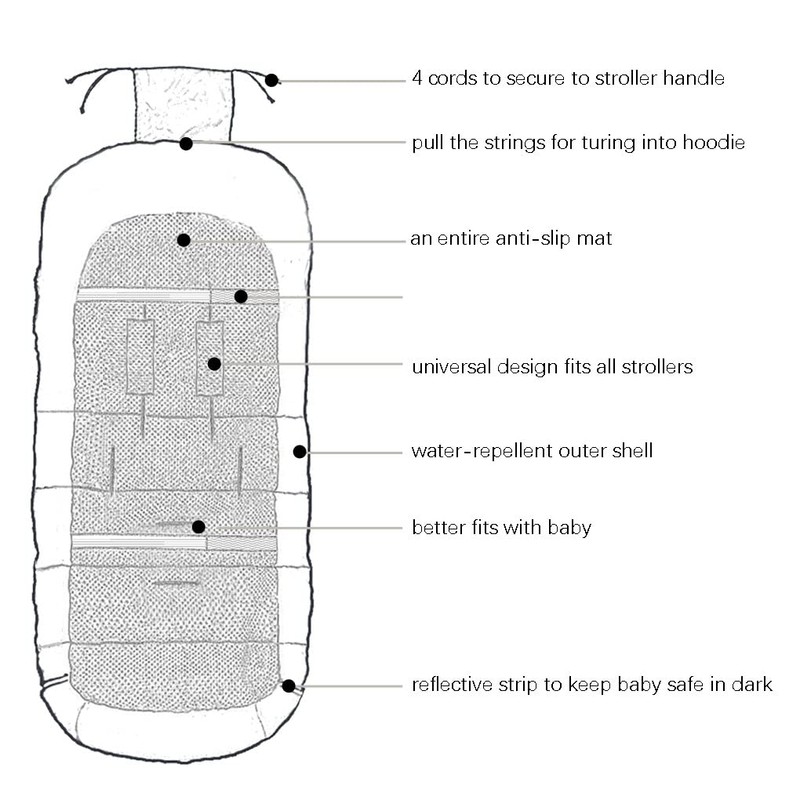 CozyMe Stroller Footmuff, Insulated Stroller Blanket Evelution for Winter Baby,