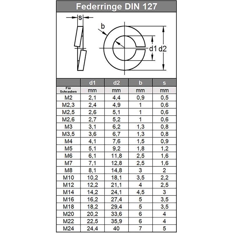 Spring Washers M8 DIN 127 Stainless Steel A2 (Pack of