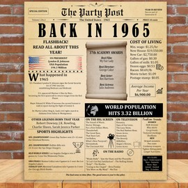 60th Birthday Party Decorations Poster - 60 Years Ago Anniversary Sign 11x14 In. Vintage Home Decor Supplies for Her or Him. Back In 1965 Historical Banner for Girl or Boy Turning 60 Years Old