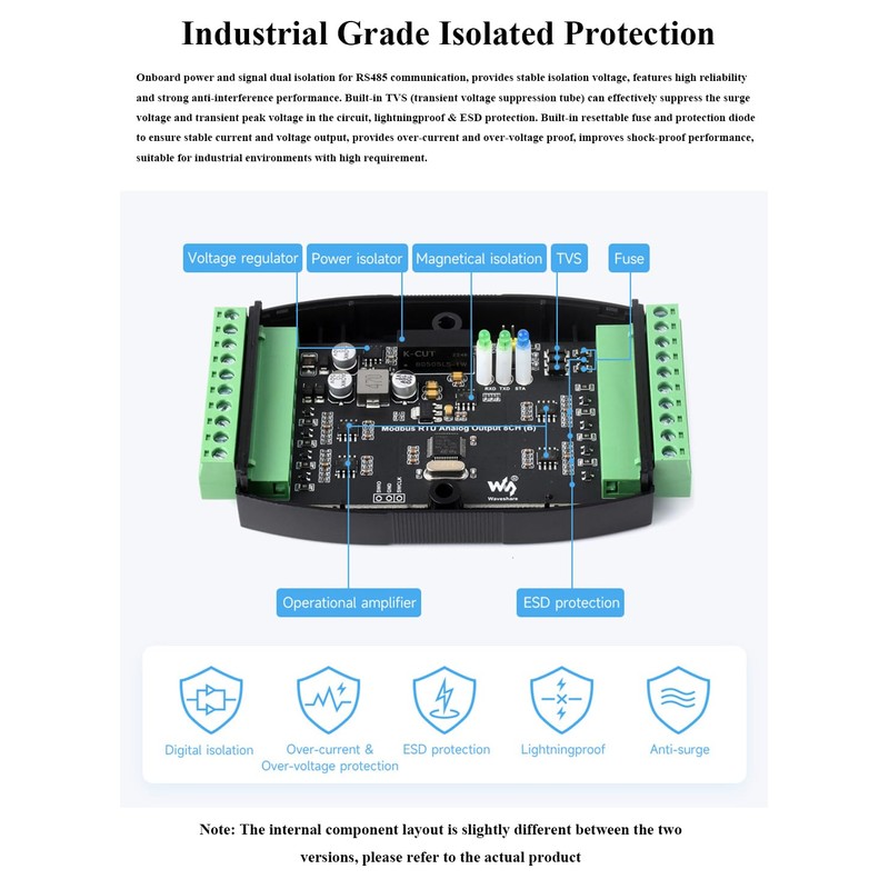 Industrial 8-Ch Analog Output Module 12-bit DA Conversion DC 7~36V