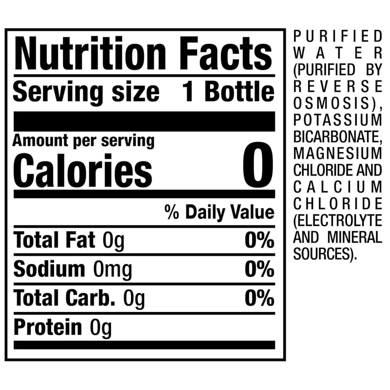 Core Hydration Water 20 Fl Oz Pack Of 24 Perfect