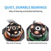 EUNEWR Centrifugal Fan 230 V Adjustable, Adjustable Cooling Fan with