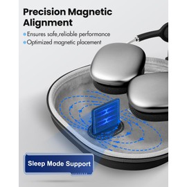 Joyleop for AirPods Max Case - Sleep Mode Support, No More Headphone Unresponsive by Case, Hard Organizer for Travel, Black