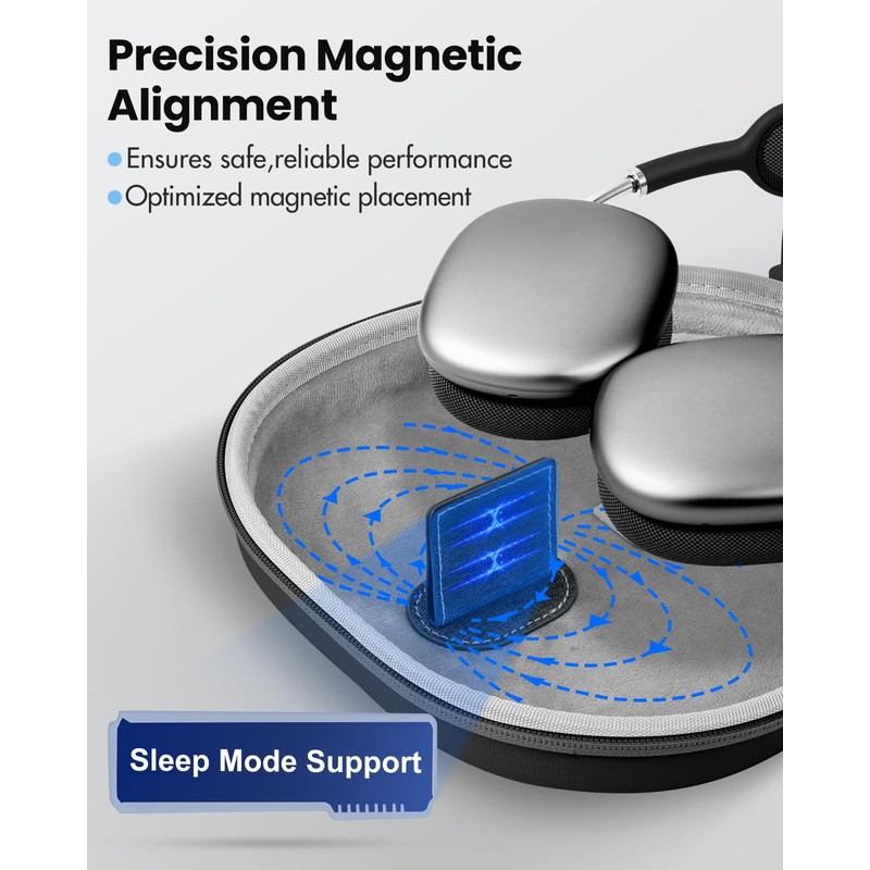 Joyleop for AirPods Max Case - Sleep Mode Support, No