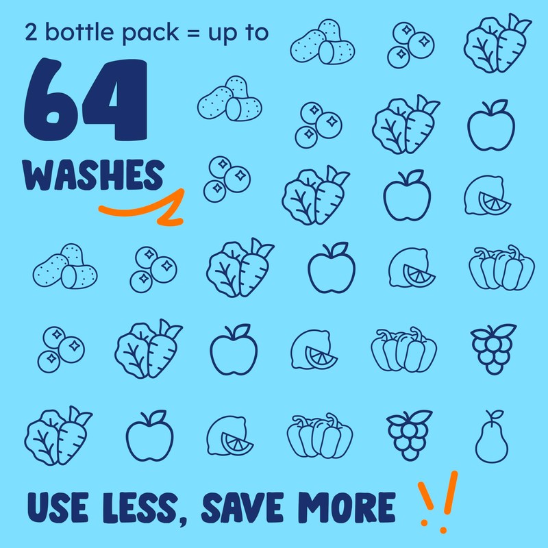 Originally Yellow USA Made Fruit And Vegetable Wash | Food-Grade