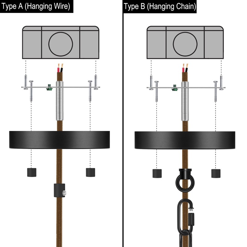 MAYOMAJO 5-1/8 Inches Light Canopy Kit with Heavy Duty Replacement