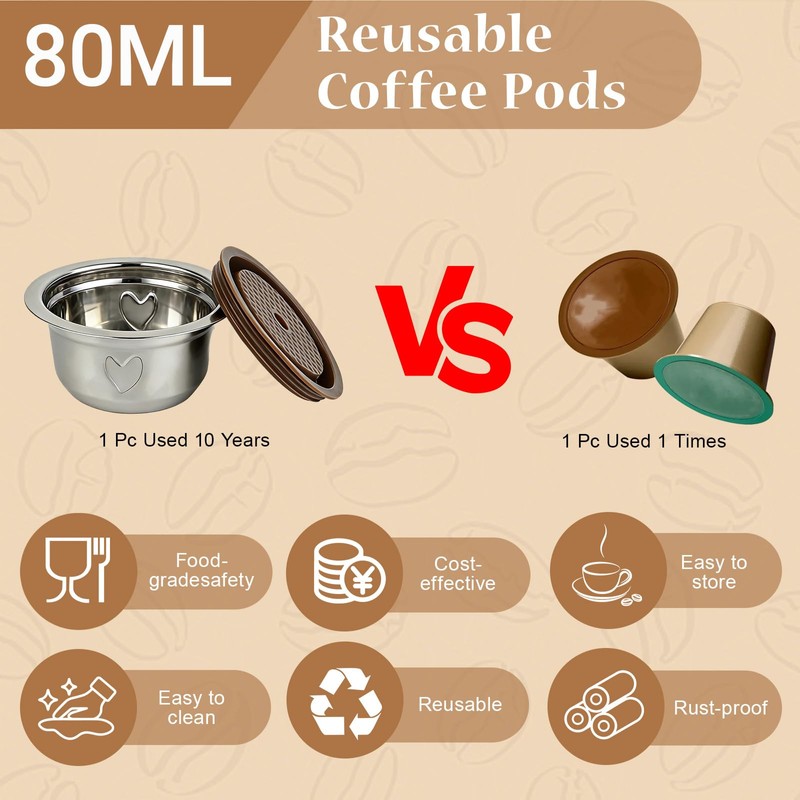 Reusable Coffee Pods Kit, 80ml Stainless Steel Coffee Capsule with