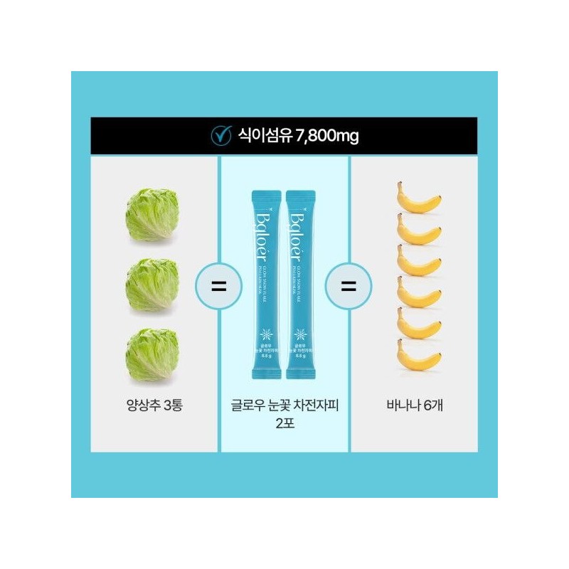 비글로어 [Biglore] Glow Snowflake Psyllium Husk, 6 boxes of high-content