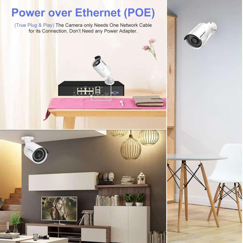 5MP POE Security Camera,SMONET Outdoor IP Camera, Night Vision, Only