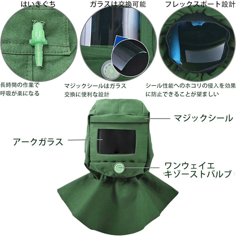 [UOPR] Sandblast Cover, Dustproof/Windproof Canvas Cape Sandblast Protective Mask, Heat
