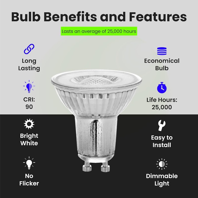 Feit Electric 4W LED MR16 GU10 Bulbs with 35W Equivalent,