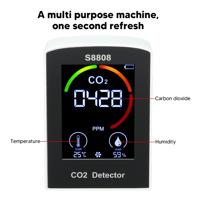 CO2 Detector with Display Screen ABS Battery USB Charging Multi