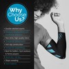 Physix Gear Workout Elbow Sleeves - Elbow Sleeves Compression for