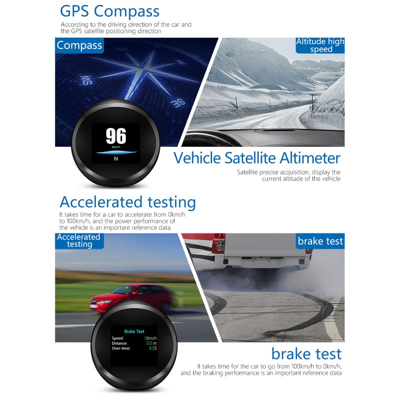Digital HUD OBD2 GPS Mode with Inclinometer Compass Speed RPM