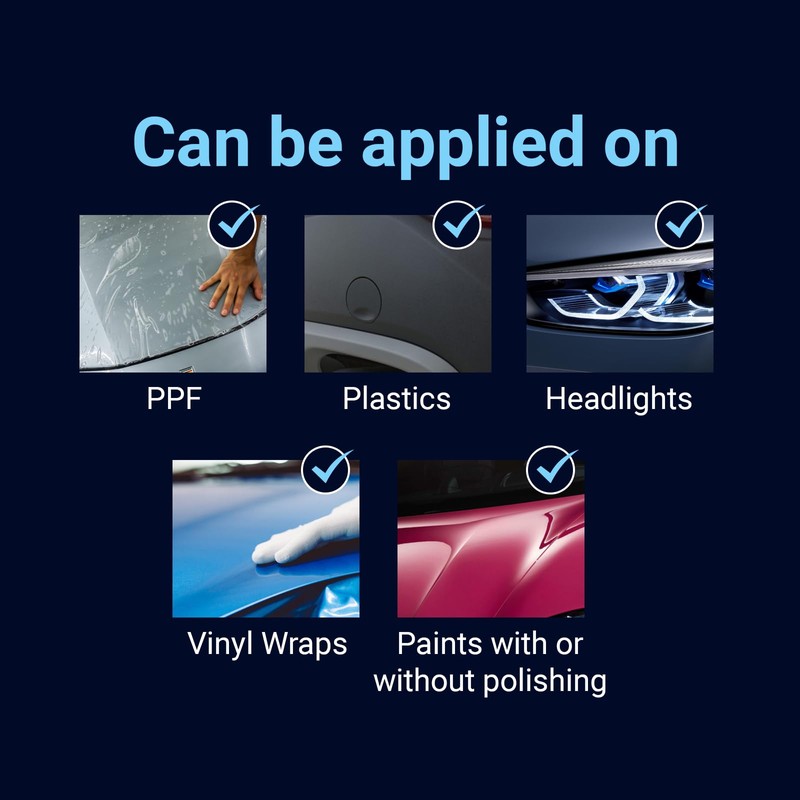 Vonixx Sinergy Paint Spray Coating | CARBOSILOXY Nanotechnology | 12