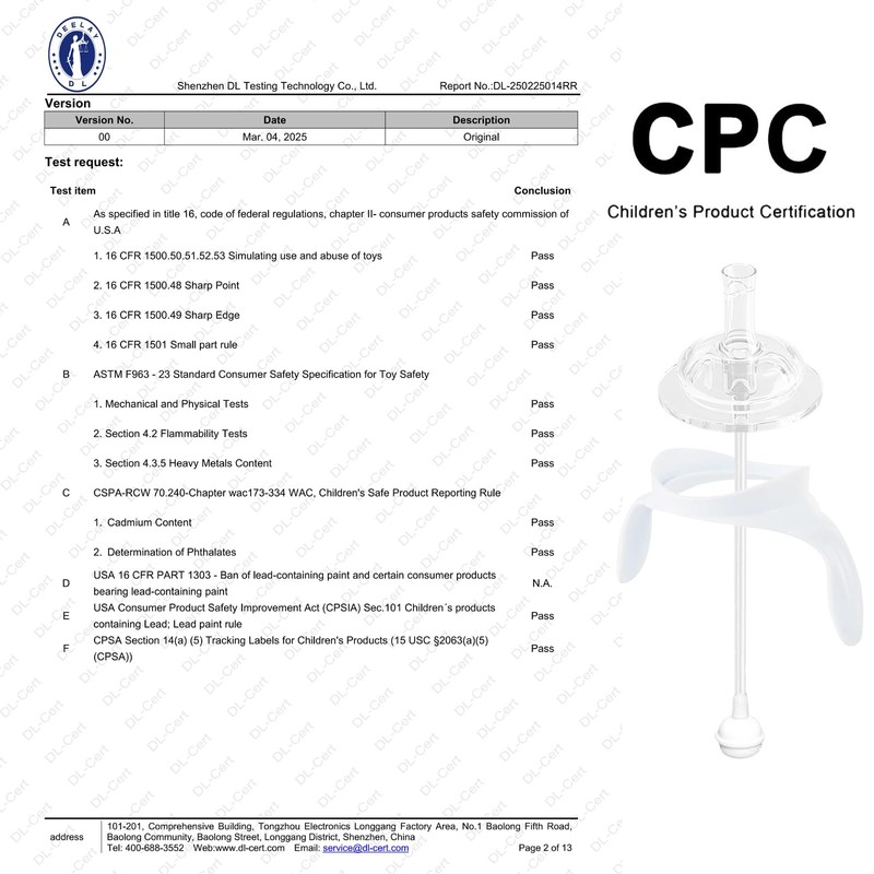 Giftophilia Straw Sippy Cup Conversion Kit for Lansinoh Baby Bottles,