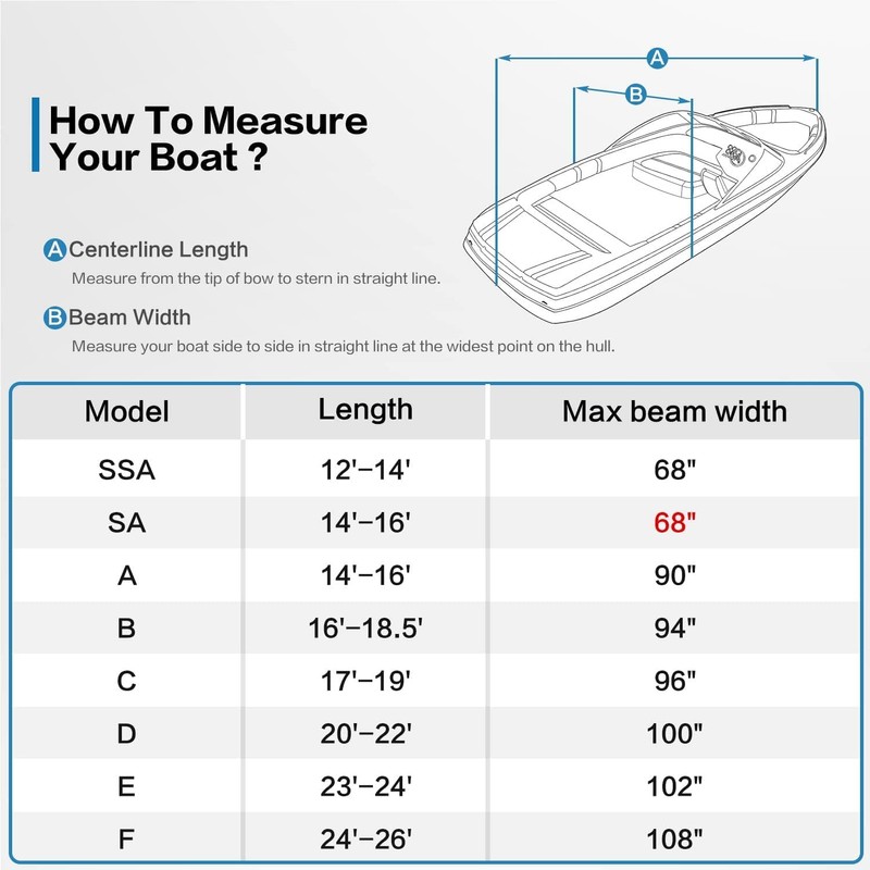VINPATIO 14-16 ft V-Hull Boat Cover, 600D Solution-Dyed Oxford 100%