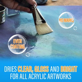 MCTRHG Gloss Varnish for Acrylic Painting, Artist's Acrylic Varnish, Non-Yellowing, Non-Toxic, Anti-Crazing, High Gloss Finish, Clear Coat for Artwork, Acrylics Paint, for Pro Artists, Hobby Painter