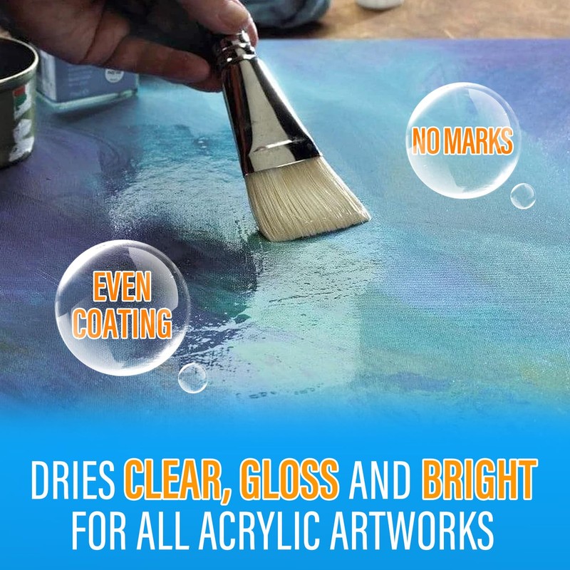 MCTRHG Gloss Varnish for Acrylic Painting, Artist's Acrylic Varnish, Non-Yellowing,