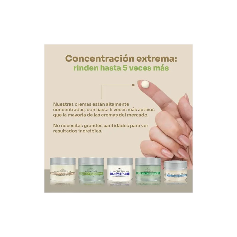 Crema Noche Antiedad Antimanchas, Reafirmante, Aclarante