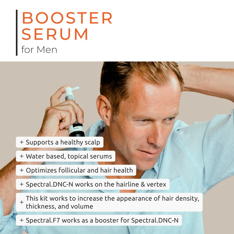 DS Laboratories Hair Loss Booster Bundle (Proactive & Reparative for