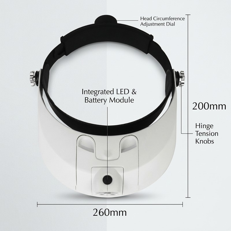 LED Headband Magnifier for Precision Work – 5 Magnification Levels
