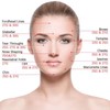 Disposable Blunt Cannula Face and Body Blunt Tip Micro with