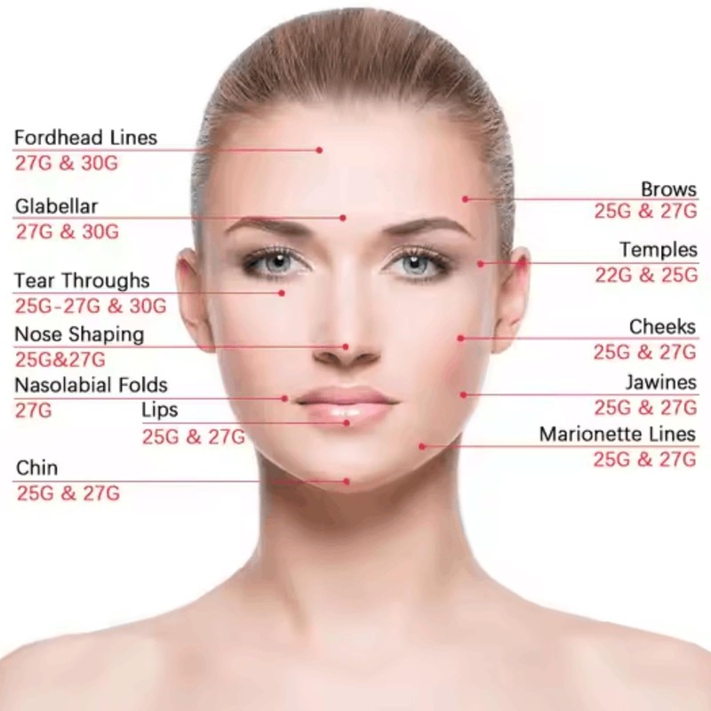 Disposable Blunt Cannula Face and Body Blunt Tip Micro with