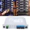 Fiber Optic Splitter High Quality 1X4 PLC for Optical Communication