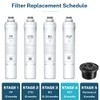 Bluevua ROPOT PCF Filter, Replacement for RO100ROPOT, 1-year Lifetime-4th Stage