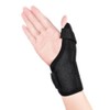 Thumb fixed protective cover for wrist sprain, auxiliary protection for