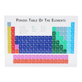 Acrylic Periodic Table Bright Colors Odorless Periodic Table Ornament for Home Office Laboratory Decoration Gifts