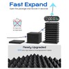 Sonicism Sound Proof Foam Panels for Walls Self-Adhesive Pyramid 41