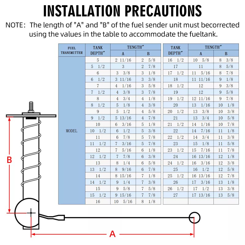 MAIMEIMI 52mm Boat Fuel Level Gauge 240-33ohms with Fuel Float
