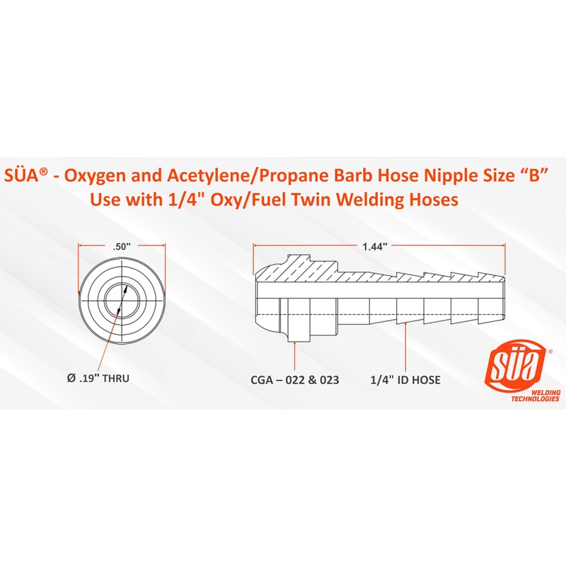 SÜA® - Repair Kit for Twin Oxy/Fuel 1/4" I.D. Welding
