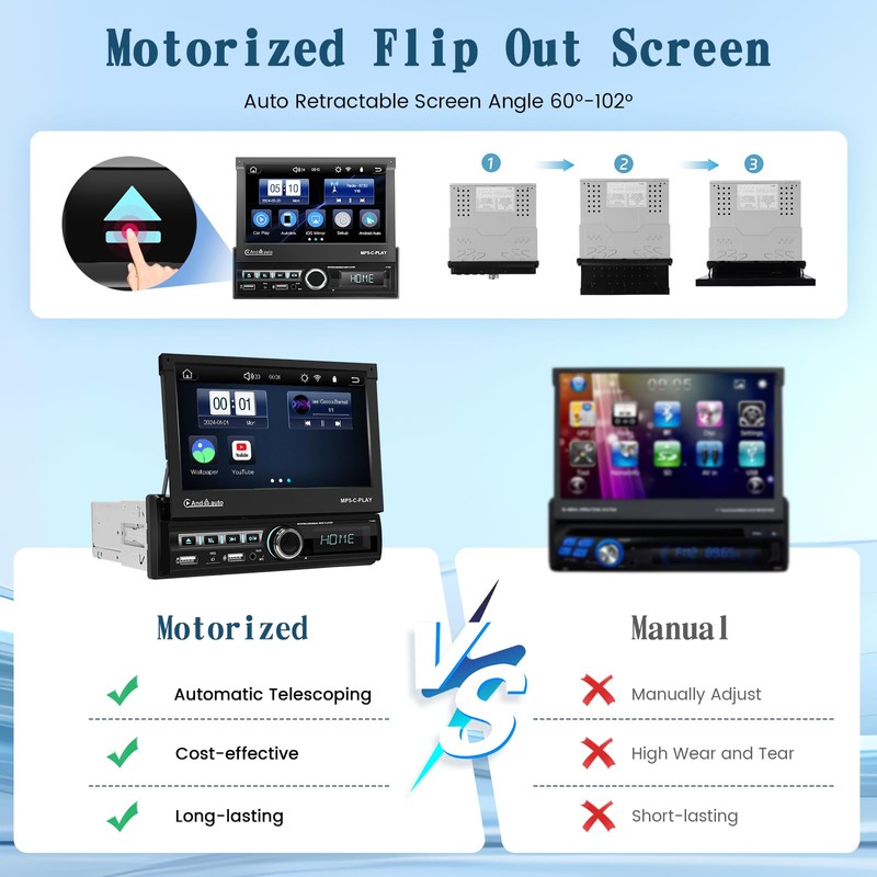 Roinvou [Motorized] Single Din Touchscreen Car Stereo with Wireless Carplay