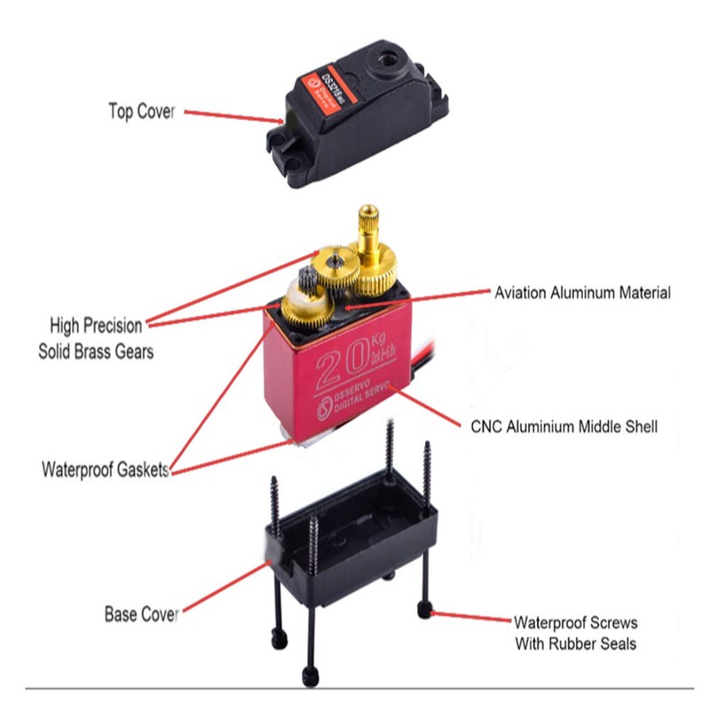 ZOSKAY Servo High Torque Metal Gear Standard Digital Servo 25KG/0.13S