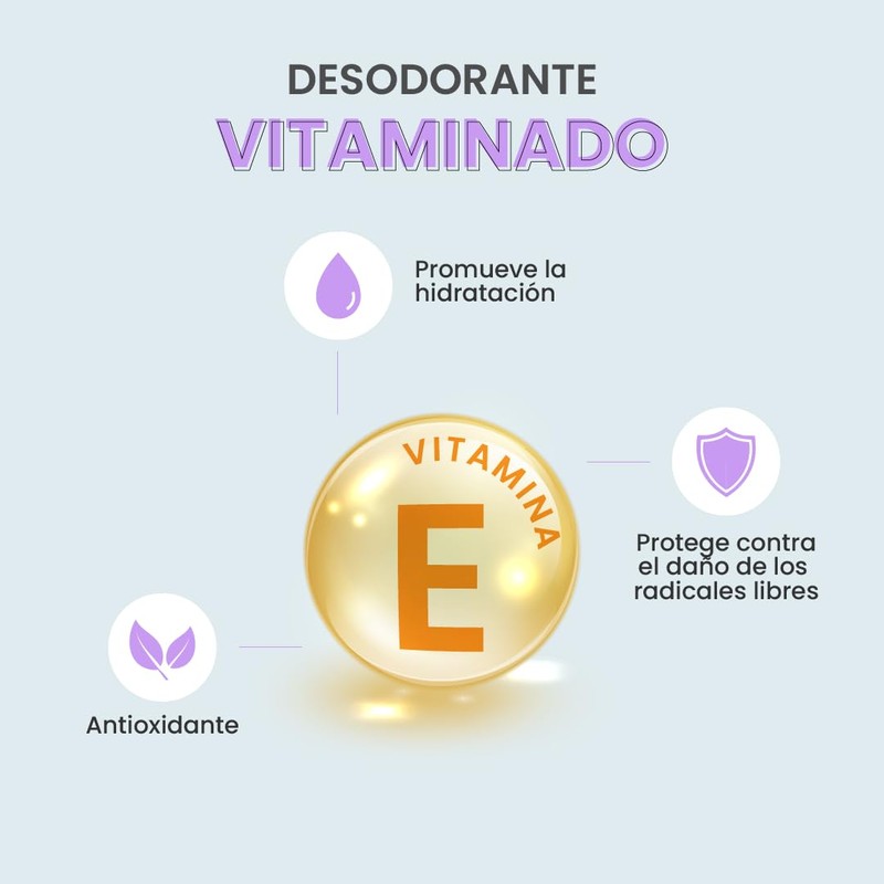 NaturalDry - Desodorante Natural para Mujer en Barra - Sin